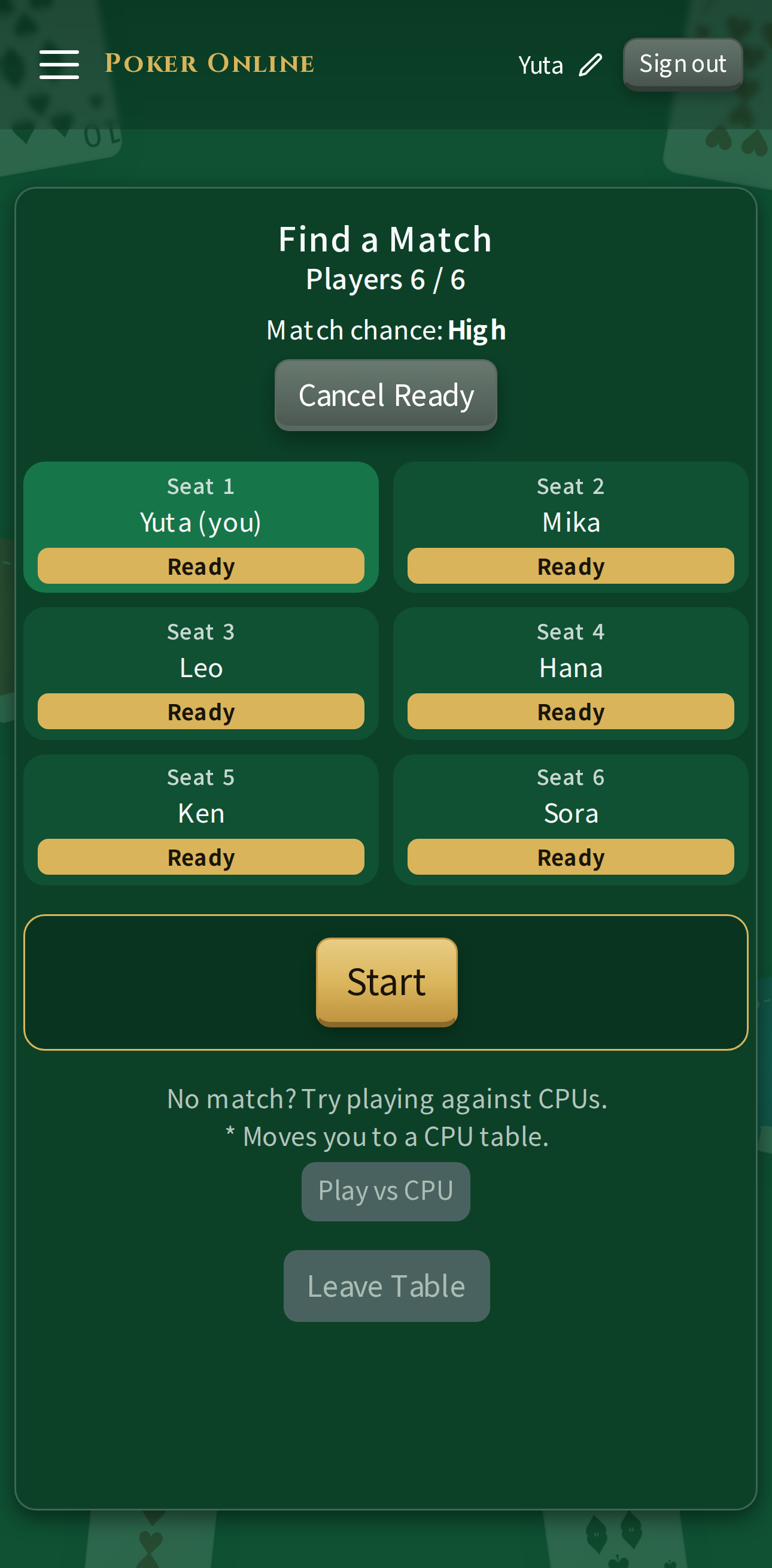 A full online table of six players