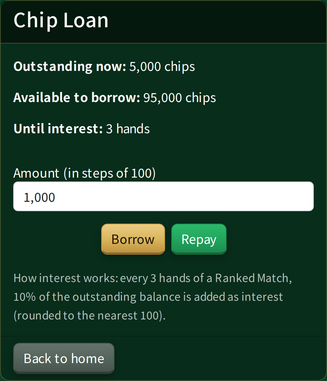 The chip loan screen