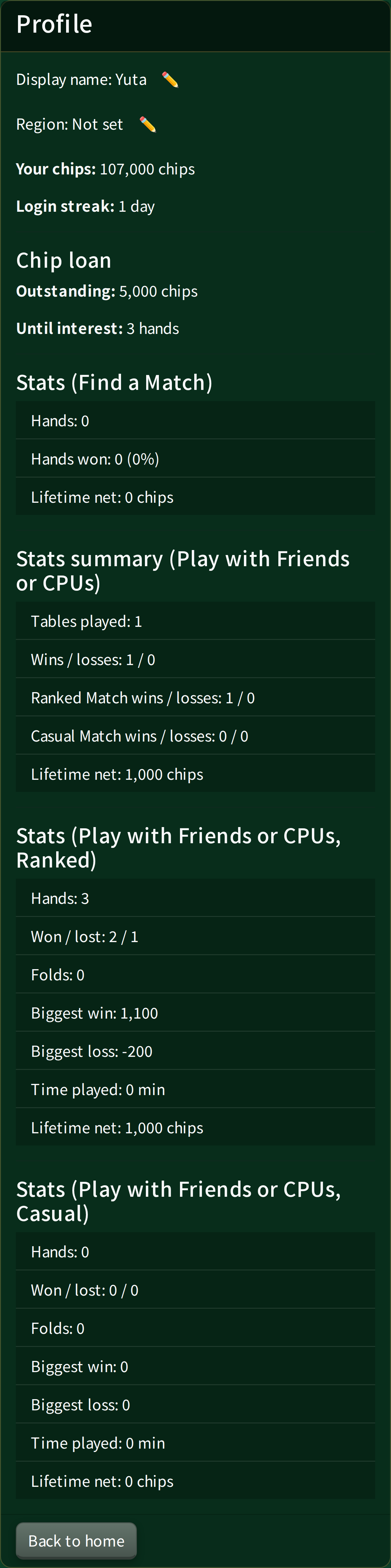 The profile screen