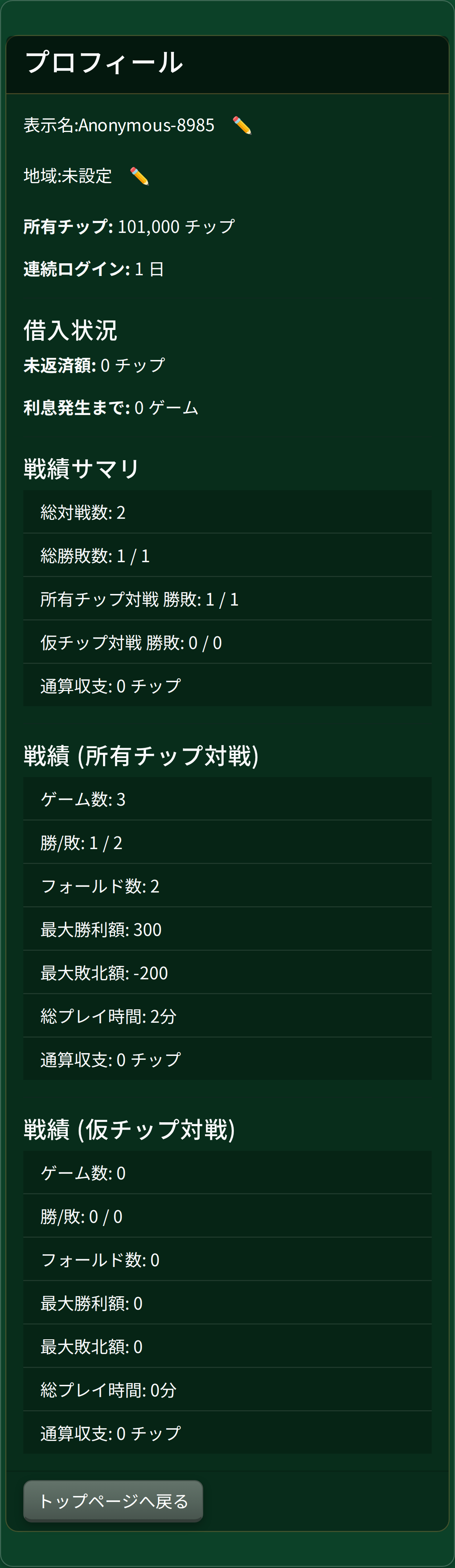プロフィール画面