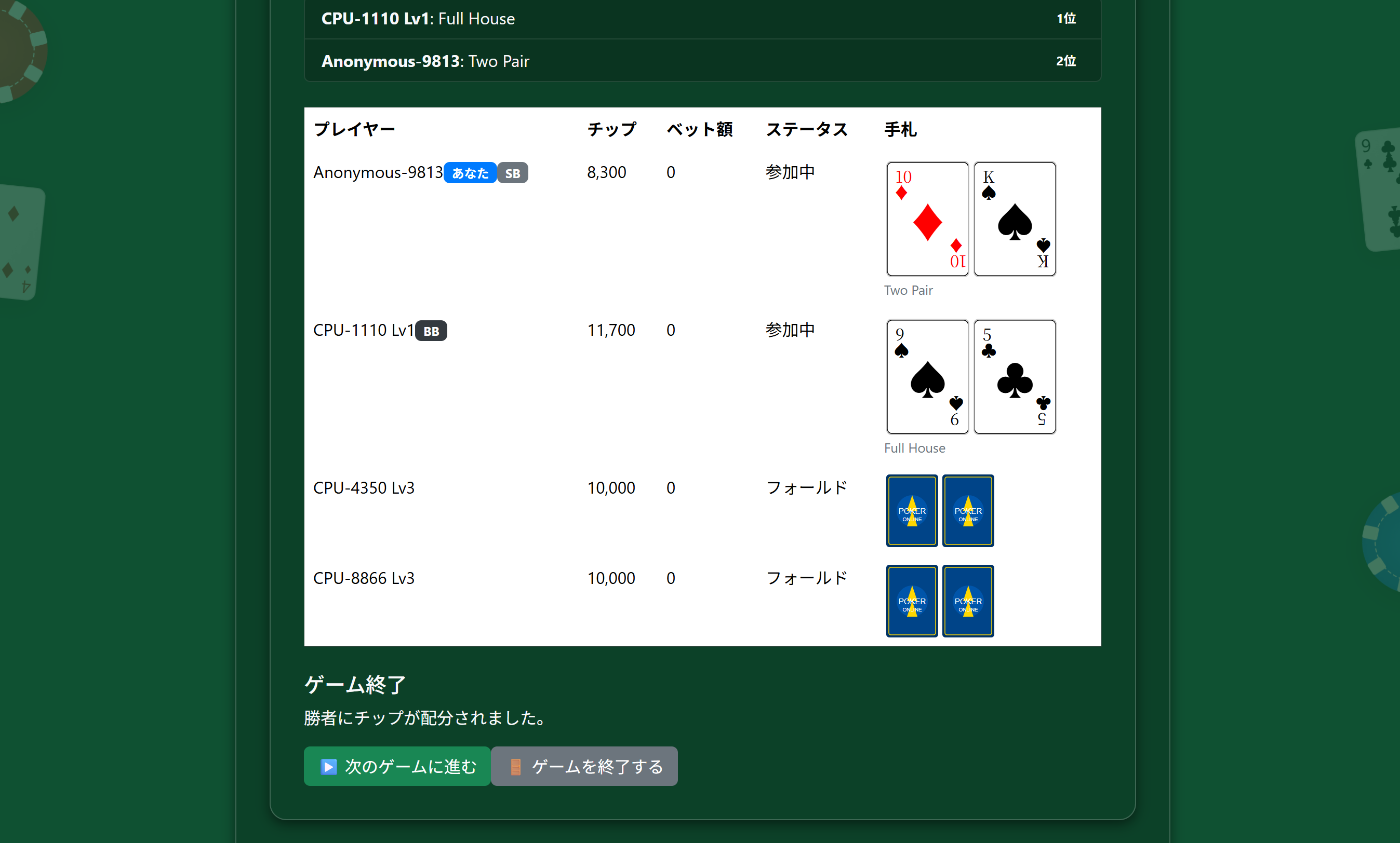 ゲーム終了画面
